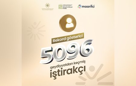 “Maarifçi” tələbə-məzun təcrübə proqramına qeydiyyat başa çatdı